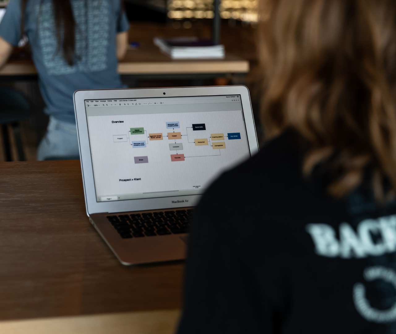 Traineeship Data Engineer